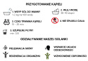 Sól do kąpieli REGENERACJA SPORT 5kg
