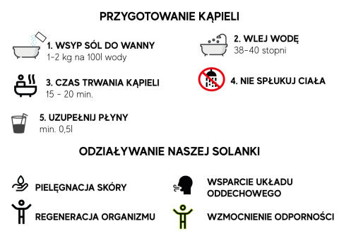 Sól do kąpieli REGENERACJA SPORT 5kg Sól do kąpieli REGENERACJA SPORT 5kg